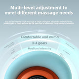 Smart Heating Massage Pillow with Multiple Modes